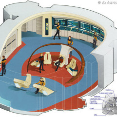 Restoring The USS Enterprise D Bridge
