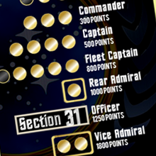 New Rank System of Trek Mate Forum