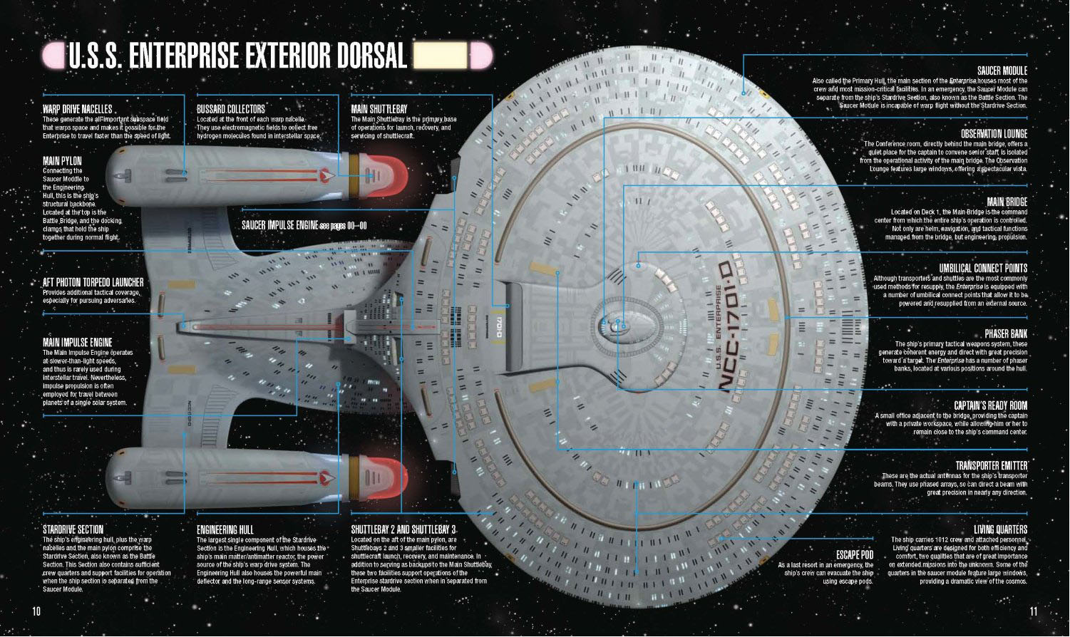 Poster Star Trek The Next Generation - USS Enterprise NCC-1701-D, Maxi Formato 101x68 Cm