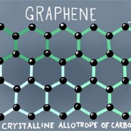 Sci Fi Waffle Episode 24 – General Science News and Marvel Stuff